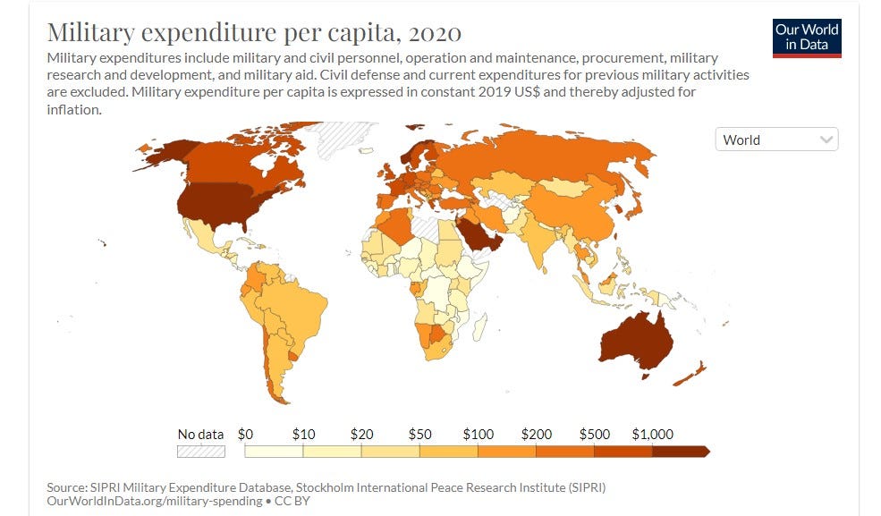 military expenditure country map 2020