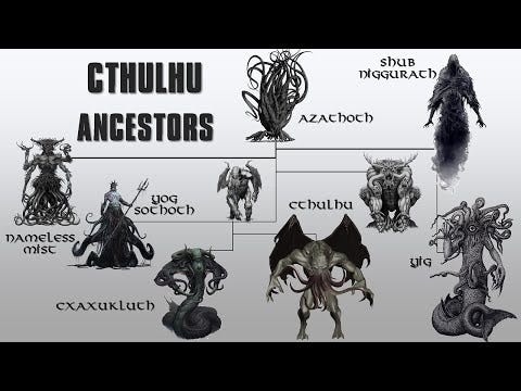 Who were the Ancestors of Cthulhu? Cthulhu - Azathoth Family Tree Explained  دیدئو dideo