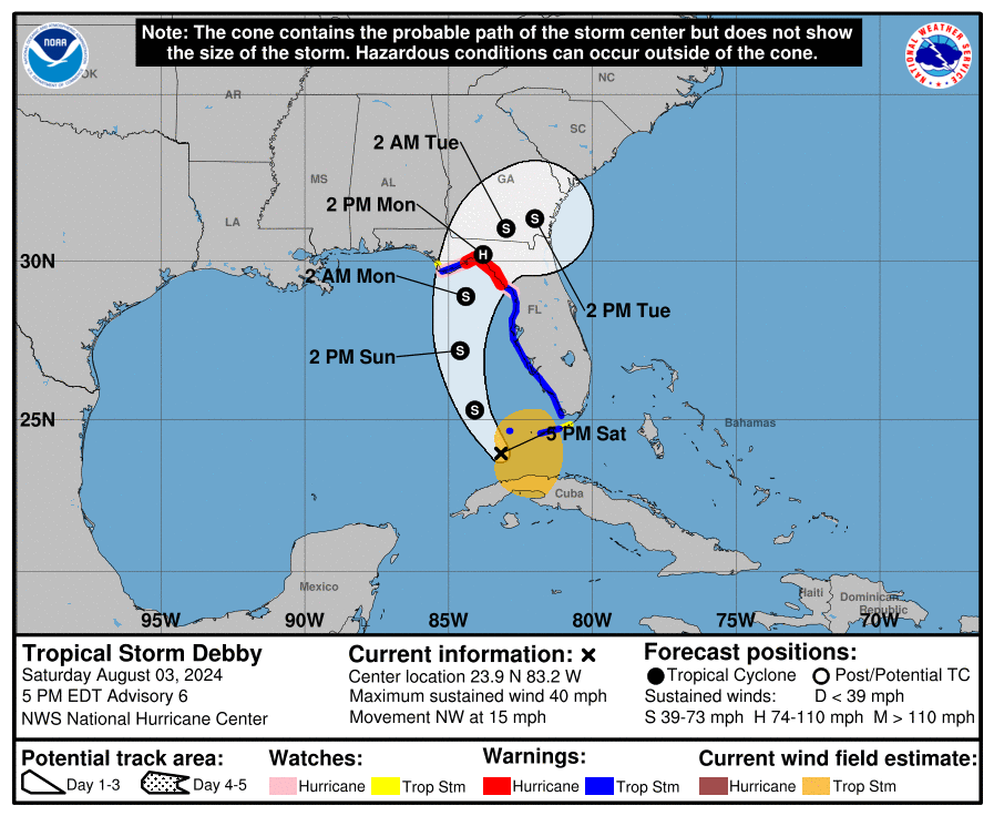 cone graphic