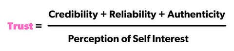 Trust = (credibility + reliability + authenticity) / (Perception of self-interest)