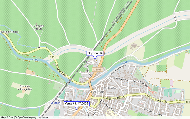 Overview