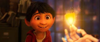 Coco (2017) - IMDb