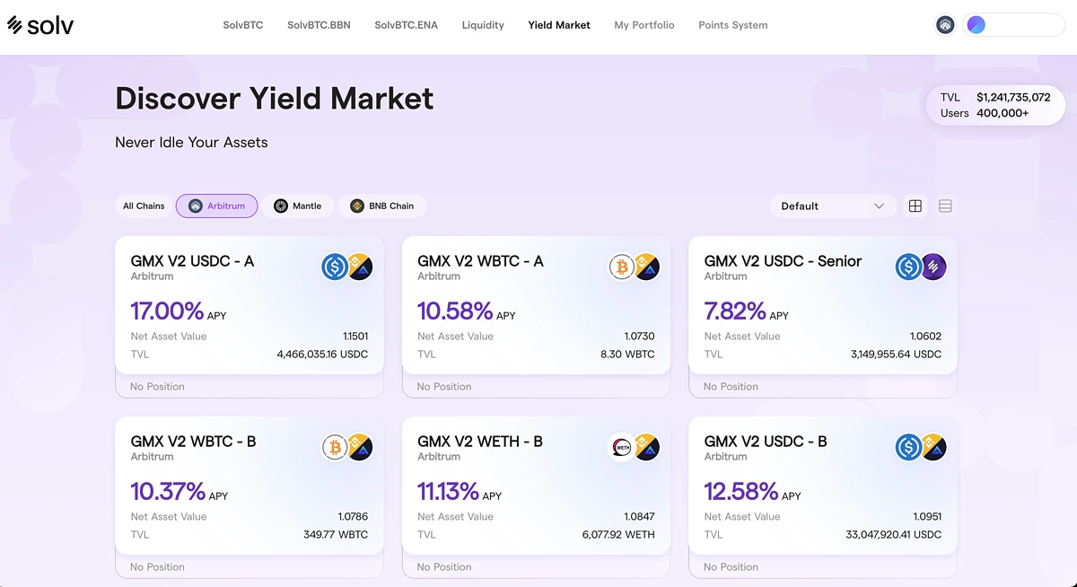 Yield Market on Solv