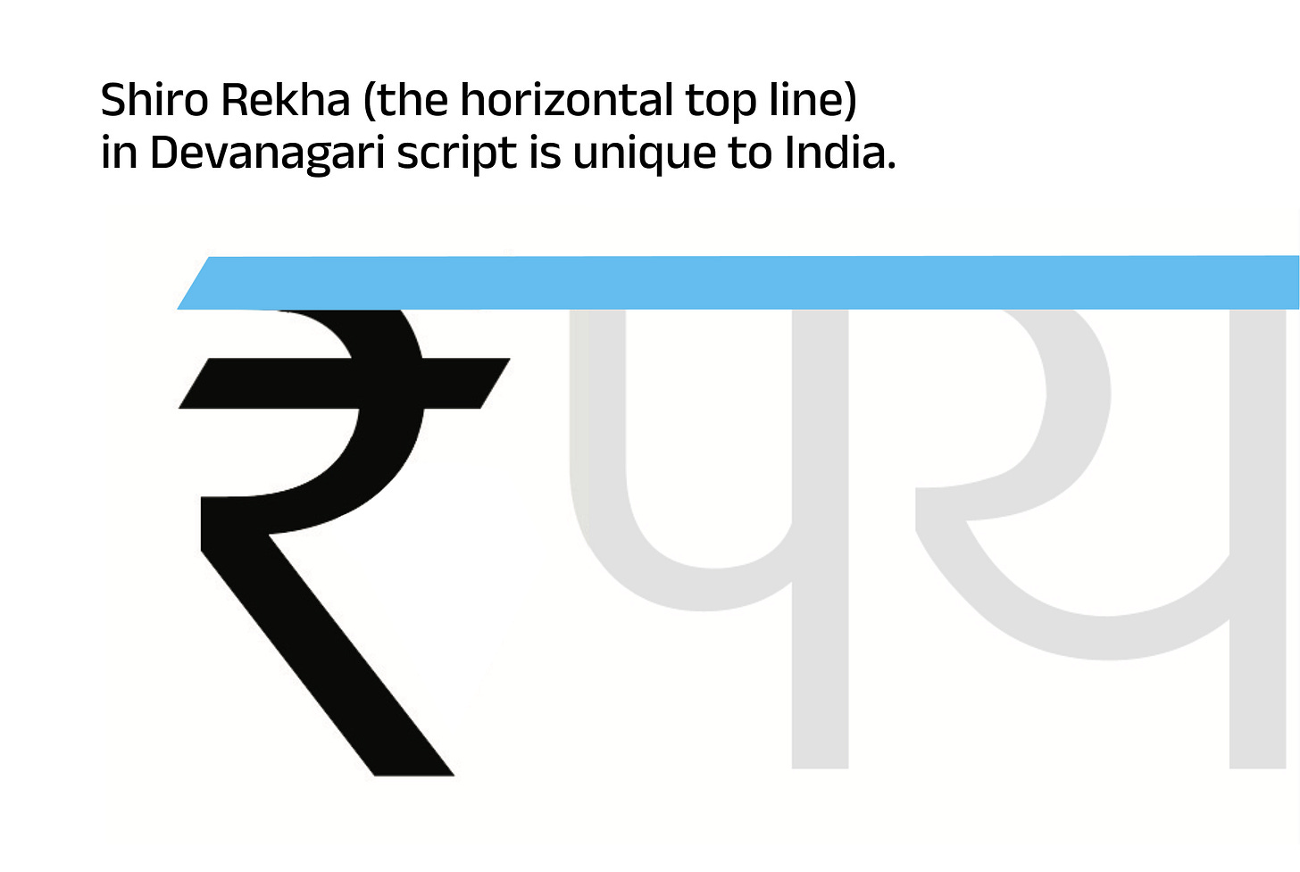 Shiro Rekha in Devanagari script is unique to India