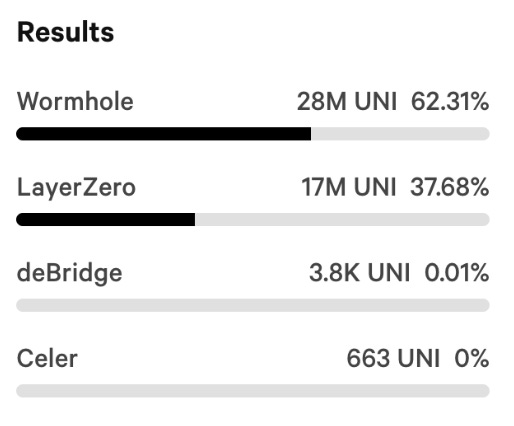 A screenshot of a graph

Description automatically generated