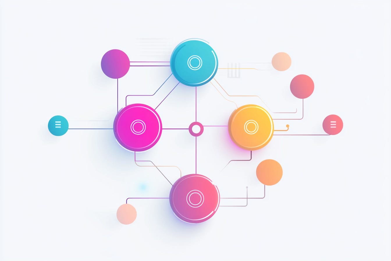 Stylized process diagram representing an Agentic Decision Chain. The image features a central hub connected to five primary circular nodes in vibrant gradient colors—Electric Blue, Sunset Pink, and Sunshine Yellow—symbolizing key decision-making phases. Lines and connectors illustrate a branching, dynamic workflow. The overall layout evokes autonomy and coordination, with a clean, minimal white background consistent with Multilogue’s brand aesthetic. The visual metaphor captures how an autonomous AI system breaks down, prioritizes, and executes complex tasks.