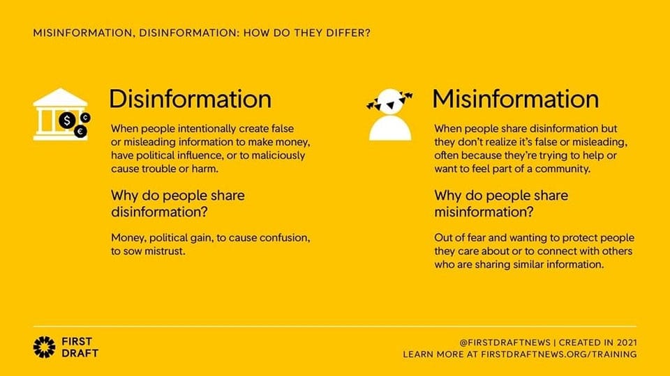 May be a graphic of text that says 'MISINFORMATION, DISINFORMATION: HOW DO THEY DIFFER? Disinformation When people intentionally create false misleading information make money, have political influence, or to maliciously cause trouble or harm. Why do people share disinformation? Misinformation When people share disinformation but they don't realize false misleading, often because they' rying help or want to feel part f community. Money, political gain, to sow mistrust. cause confusion, Why do people share misinformation? Out fear and wanting to protect people they care about connect with others who are sharing similar information. FIRST DRAFT @FIRSTDRAFTNEWS CREATED IN 2021 LEARN MORE AT FIRSTDRAFTNEWS.ORG/TRAINING'