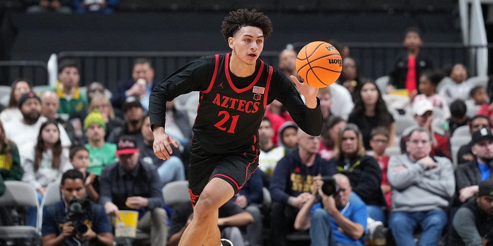2025 NBA Draft: Miles Byrd Scouting Report
