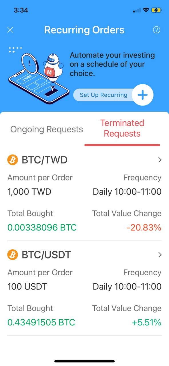 recurring orders on buying bitcoin
