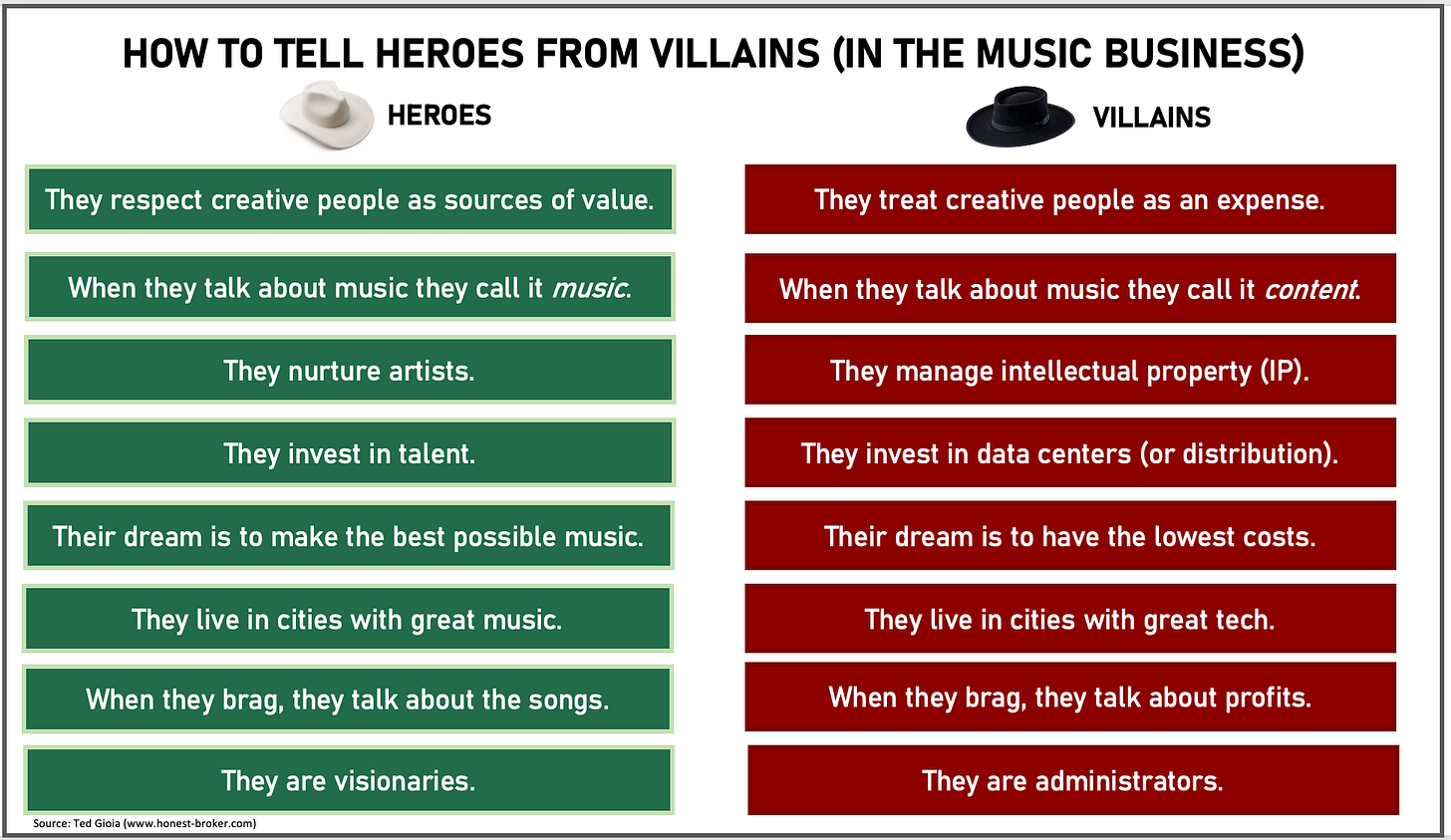 Guide to heroes and villains in the music business.