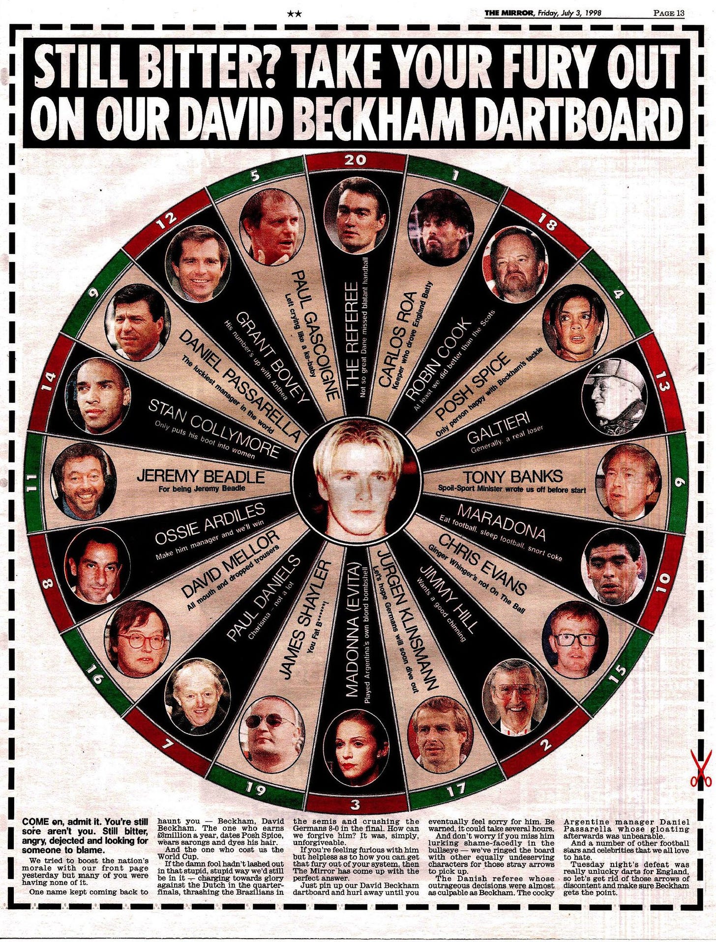 Stu's Football Flashbacks on X: "It's the 22nd Anniversary of David  Beckham's red card against Argentina. Still fuming a few days later, The  Daily Mirror printed a 'David Beckham Dartboard', which included