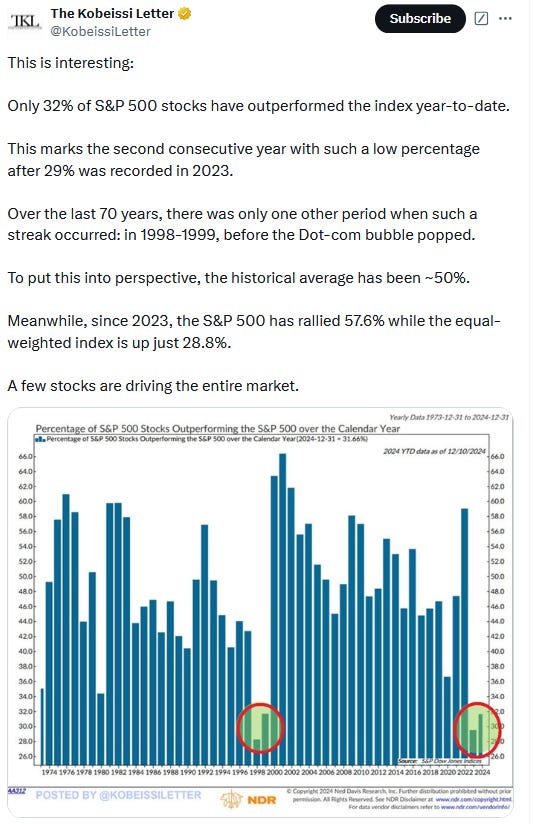 market breadth