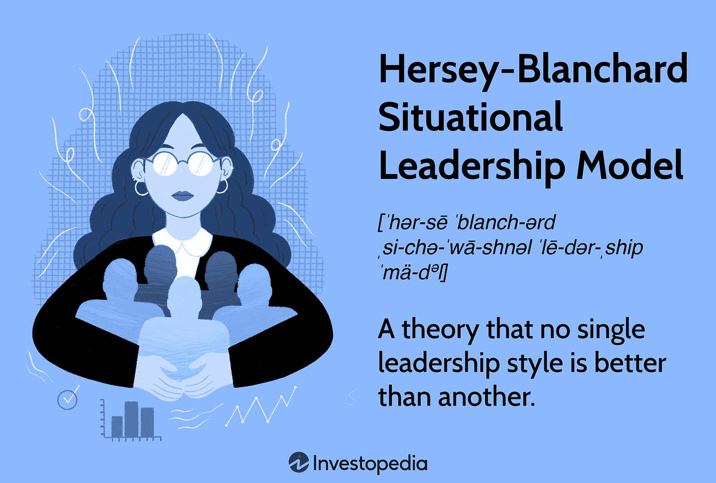 Situational Leadership (Hersey-Blanchard) Model: How It Works