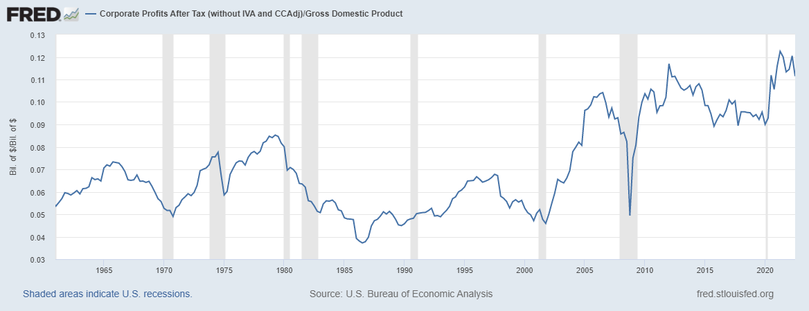 Chart, line chart, histogram

Description automatically generated