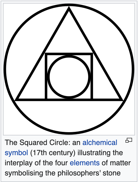 The symbol for the Philosopher's Stone looks real familiar... 🤔 :  r/harrypotter