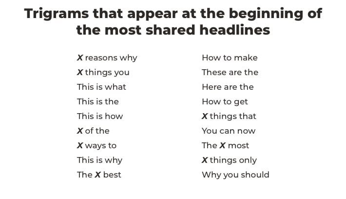 headline examples