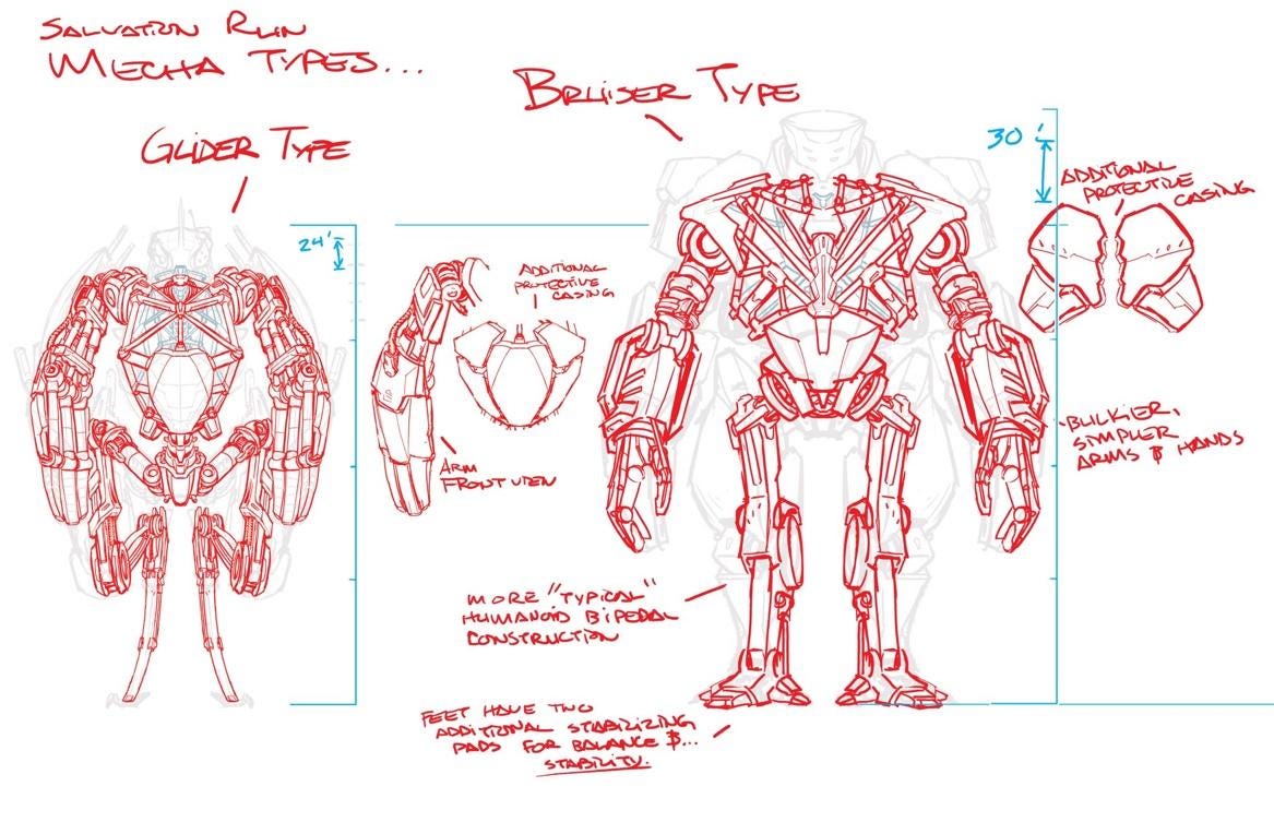 A blueprint of a robot

Description automatically generated