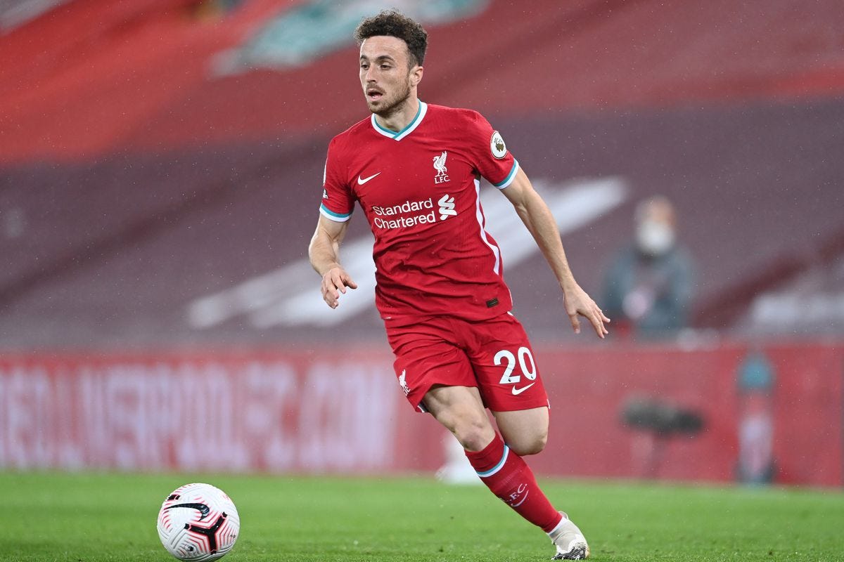 Klopp Talk: Diogo Jota “on My List for Two or Three Years” - The Liverpool  Offside
