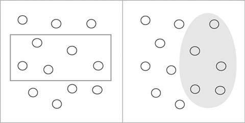 Gestalt Principles of Visual Perception | by Dr Srilakshmi Bodduluru |  Medium