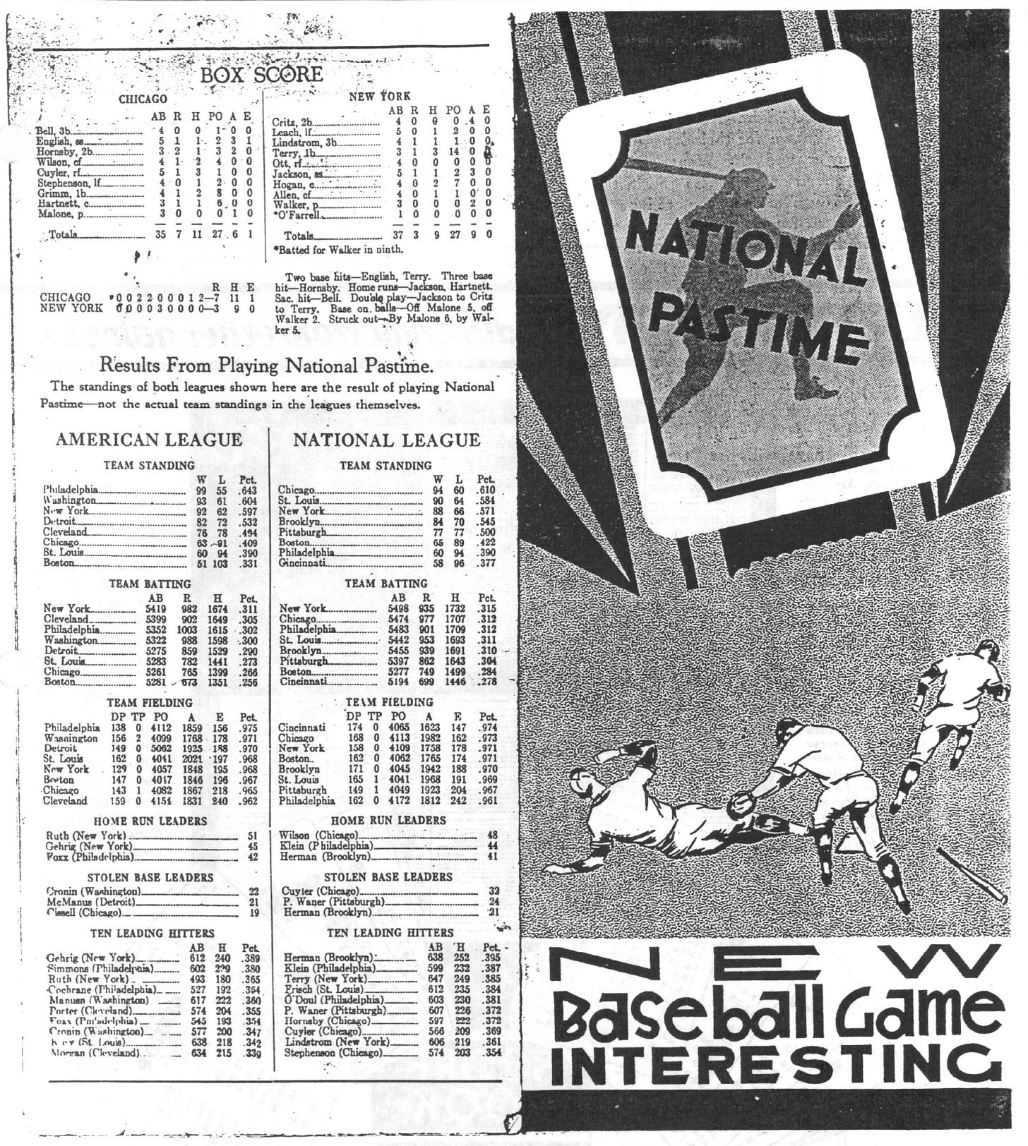 National Pastime Brochure 1930