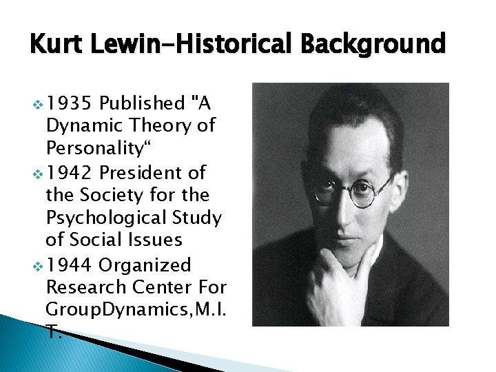 lewin