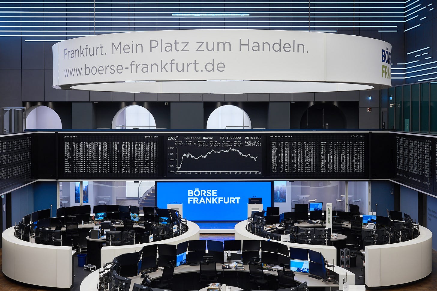 Deutsche Börse Cash Market - Services