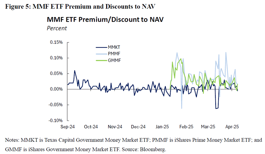 A graph of a graph of a price

AI-generated content may be incorrect.