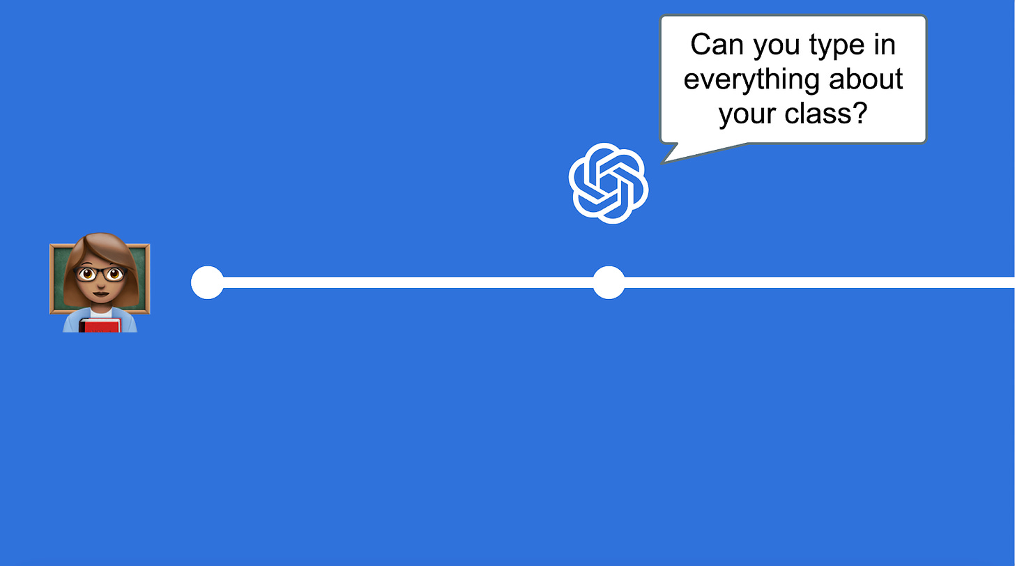 An OpenAI logo drives almost all the way up to a teacher and says, "Can you type in everything about your class?"