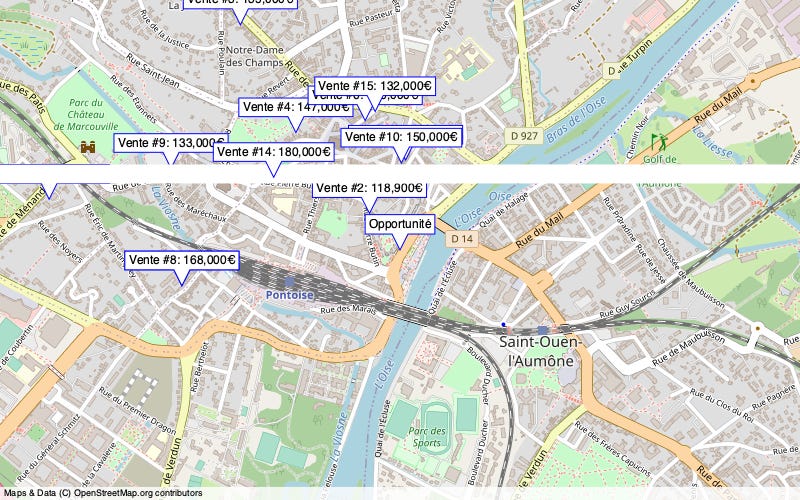 Overview