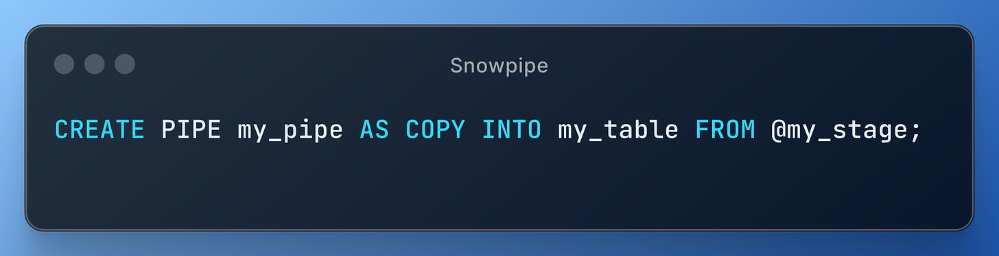 Creating a Snowpipe to ingest data from an external stage