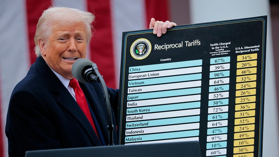 Federal court blocks Trump from imposing sweeping tariffs under emergency  powers law | LiveNOW from FOX
