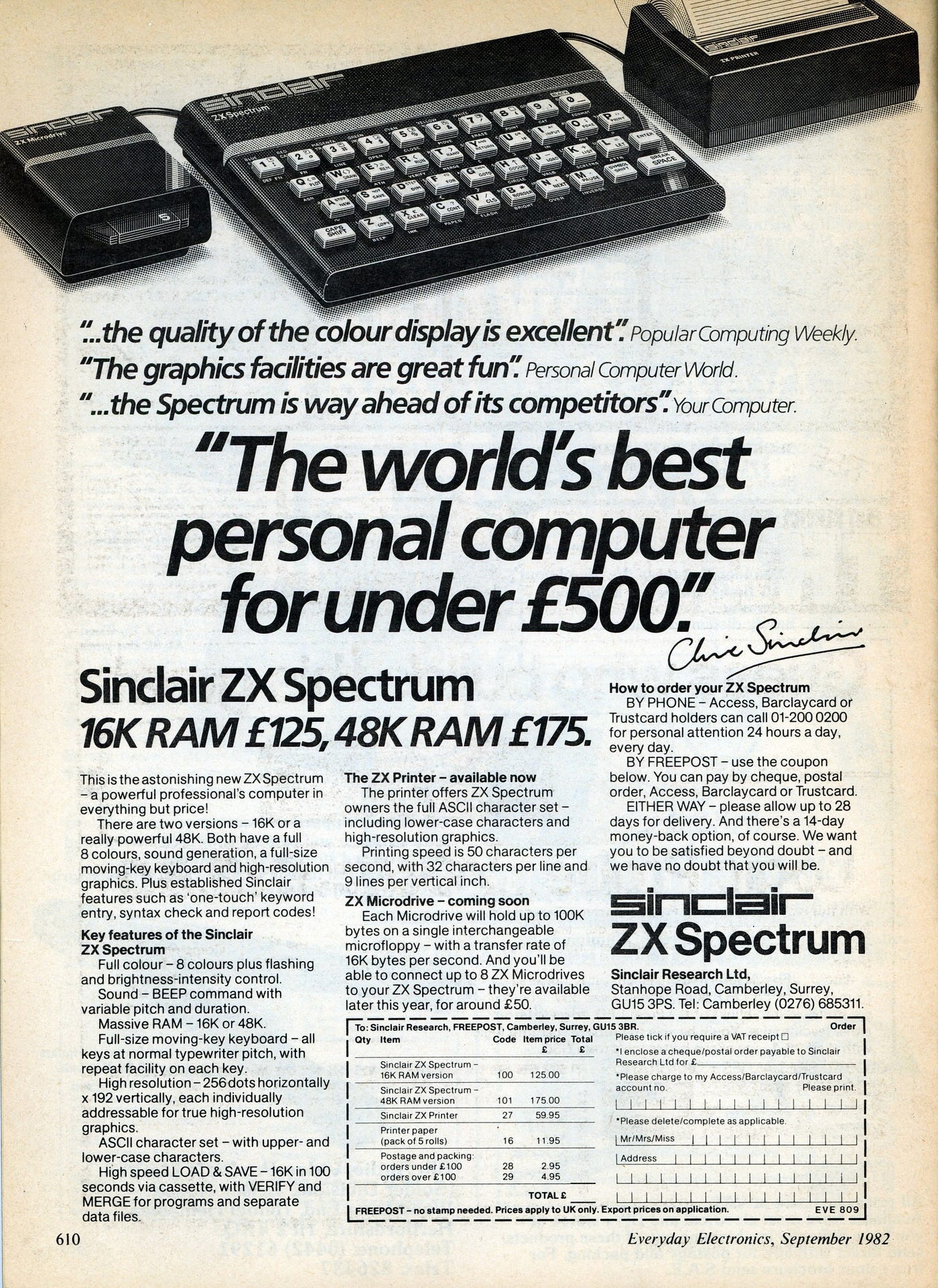 Remembering the Sinclair ZX Spectrum — Happy 40th Birthday | Medium