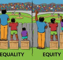 Illustrating Equality VS Equity - Interaction Institute for ...