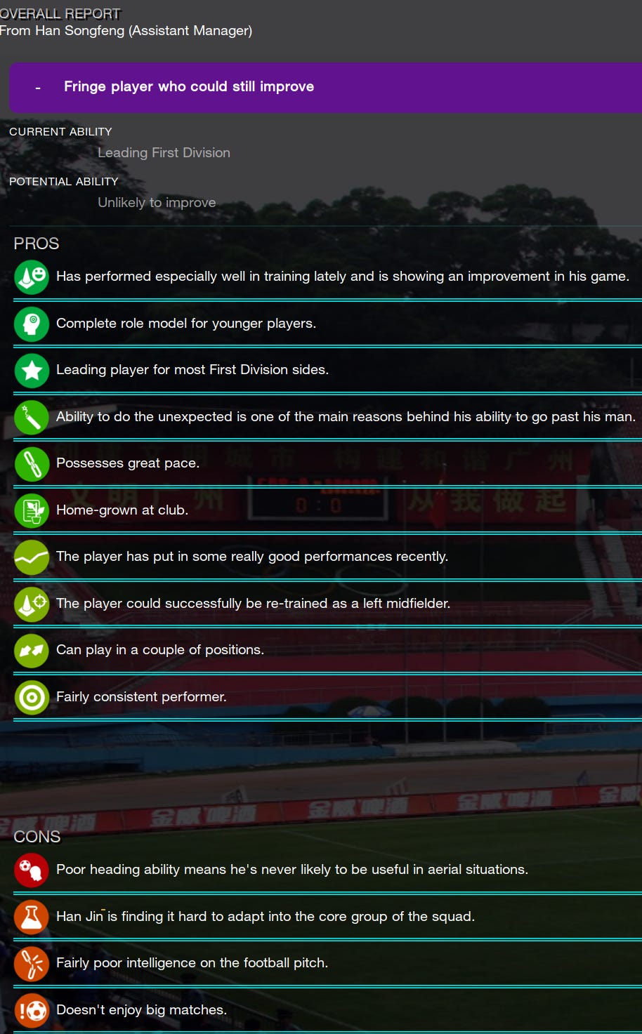 Football Manager 2023 Han Jin