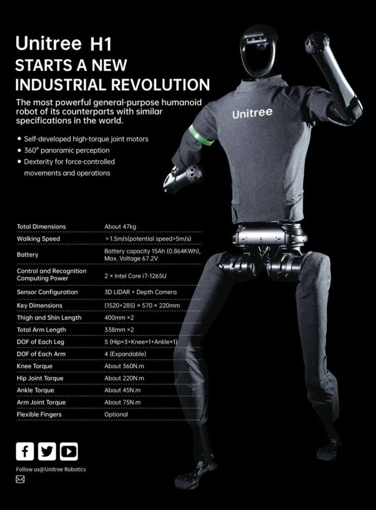 spec sheet for the unitree h1 humanoid robot.