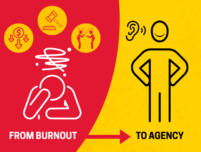 Graphic showing burnout versus agency