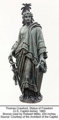 Thomas Crawford, Statue of Freedom (U.S. Capitol dome), 1863. Bronze (cast by Robeert Mills), 234 inches. Source: Courtesy of the Architect of the Capitol