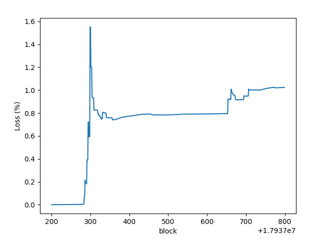 Figure_1