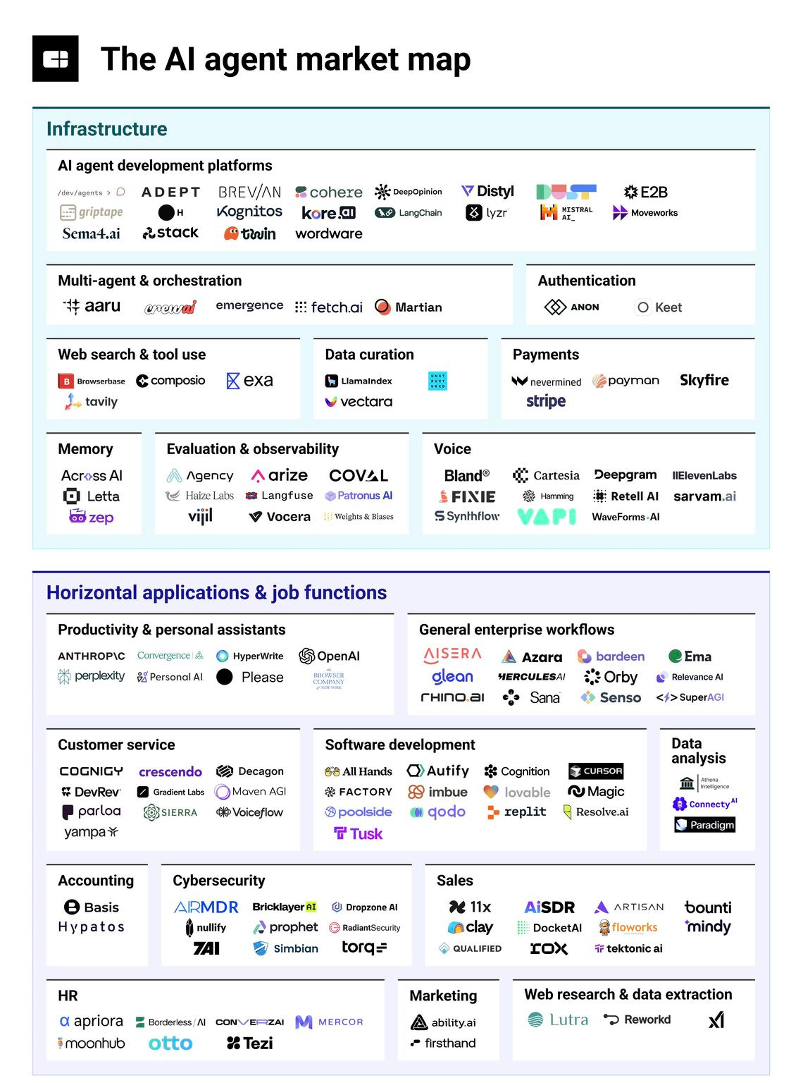 graphical user interface, application, email