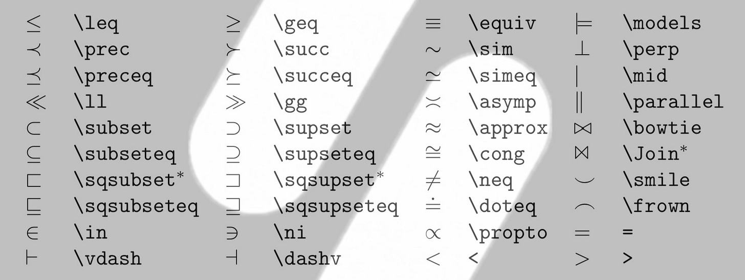 Relation symbols for latex on substack | Xybercraft | Judah Estrada | Substack