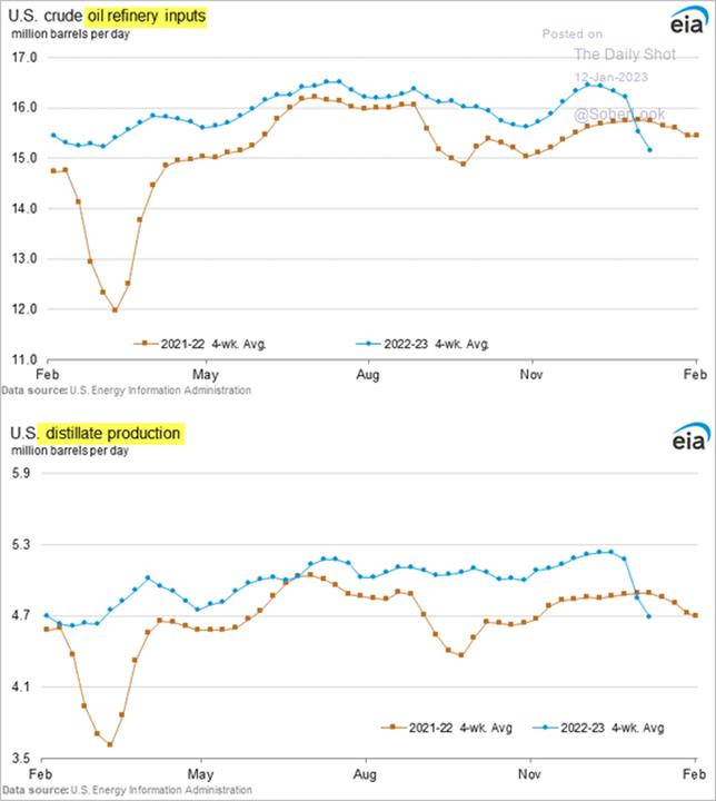 Chart, line chart

Description automatically generated