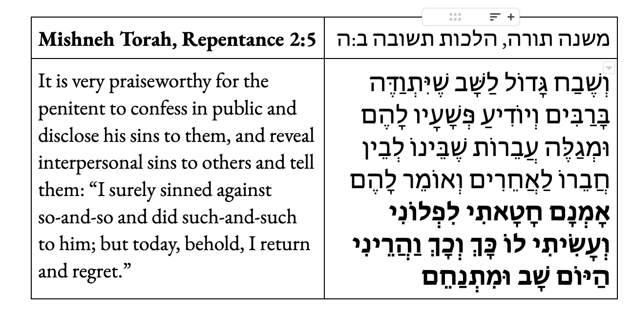 Mishneh Torah, Repentance 2:5 It is very praiseworthy for the penitent to confess in public and disclose his sins to them, and reveal interpersonal sins to others and tell them: “I surely sinned against so-and-so and did such-and-such to him; but today, behold, I return and regret.” 