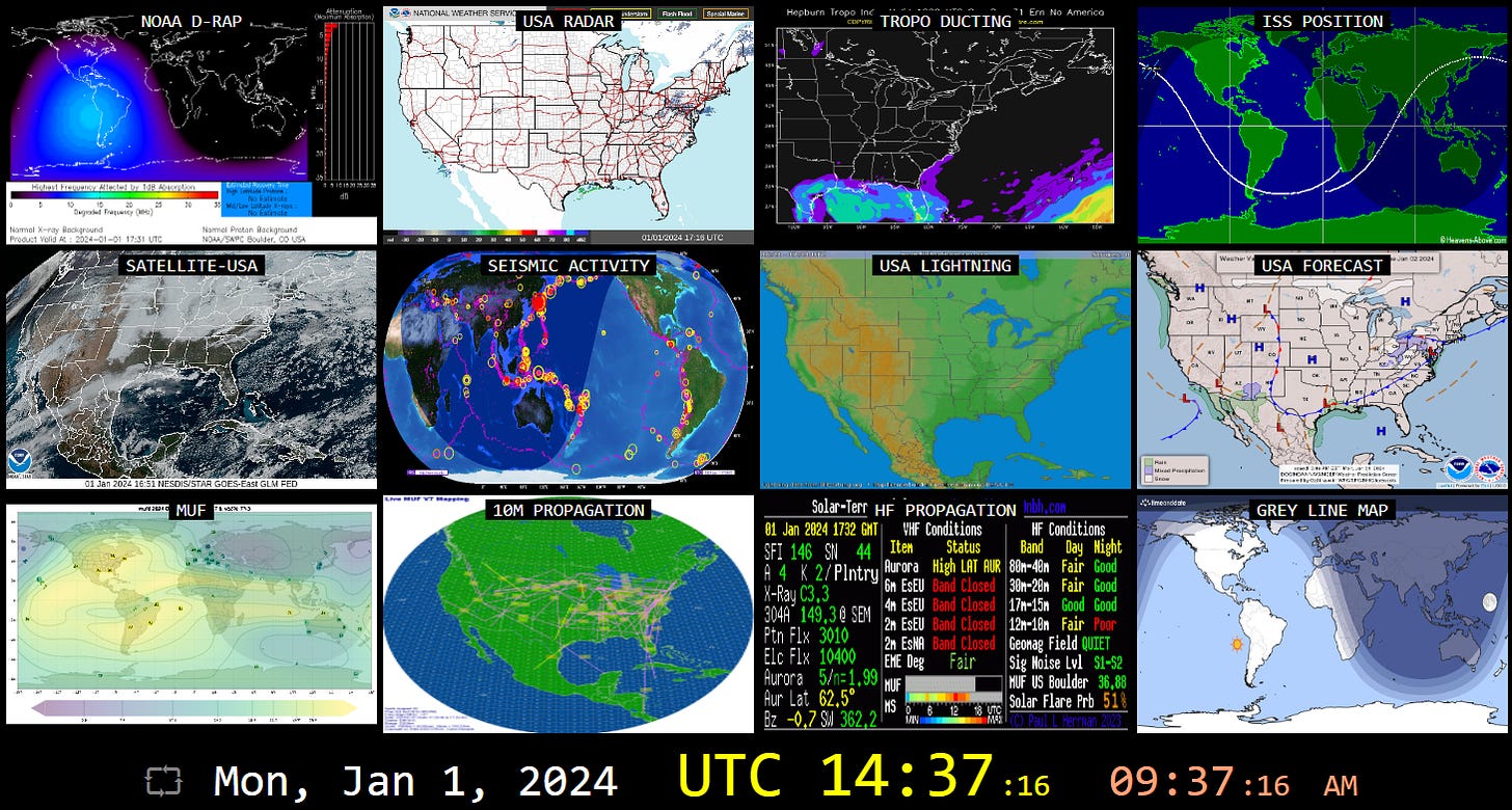 Hamshack Dashboard Display