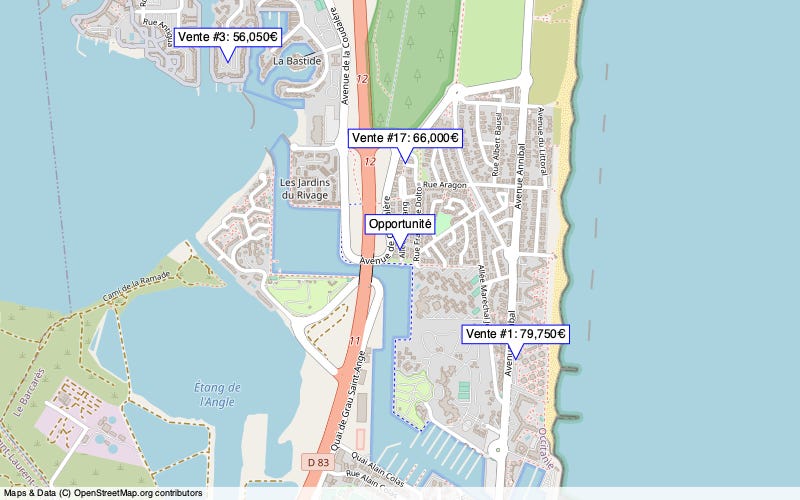 Overview