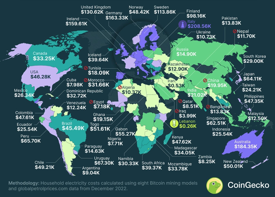 Informe revela el top de países más rentables donde minar Bitcoin en casa