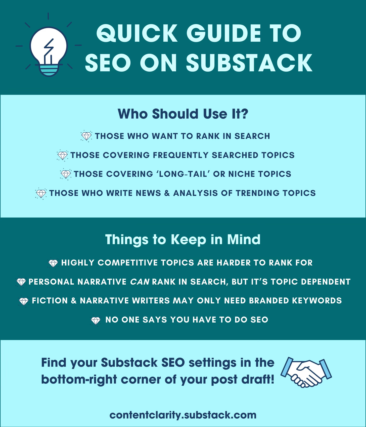 Quick guide to SEO on Substack