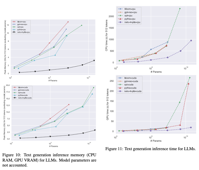 How do we know that Stockfish elo is 3400? Is it just an approximation? -  Quora