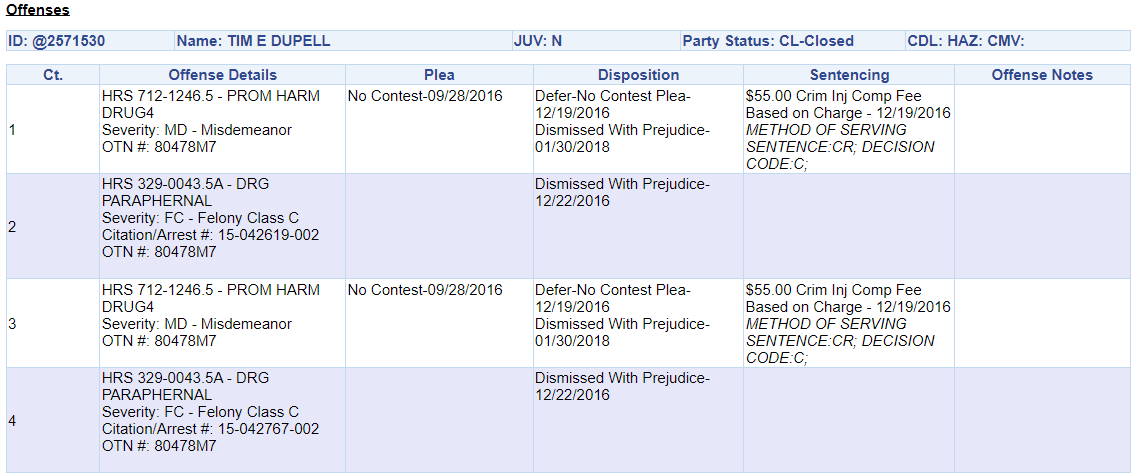 The charges in Hawaii against Dupell (P.D.F. available for download, below)