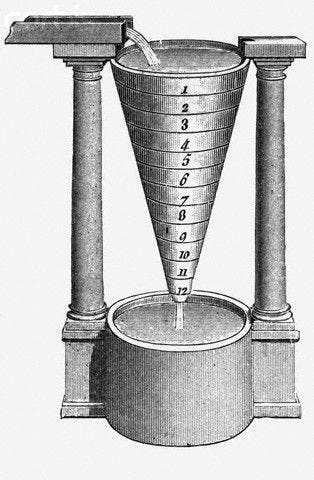 Egyptian invention Water Clock | Water clock, Ancient history archaeology,  Ancient greece