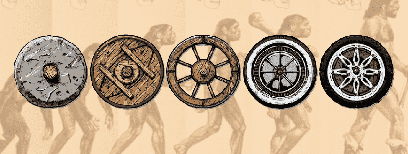Timeline of the Wheel: History and Invention - Malevus